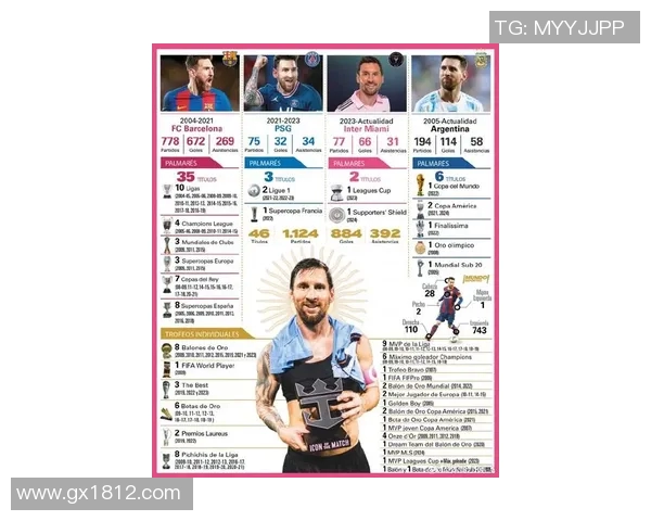 全球体育明星影响力排行榜揭示运动员地位与成就的全新视角