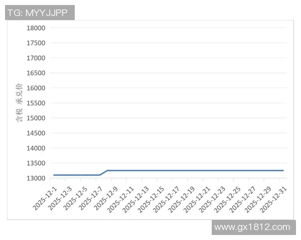 2020年NBA火箭与快船精彩对决回放全程回顾与分析