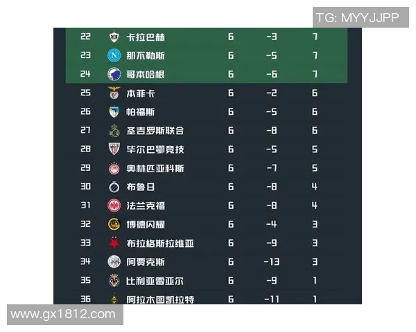 多特蒙德与摩纳哥激战四月十三日谁将赢得欧冠小组赛首轮较量