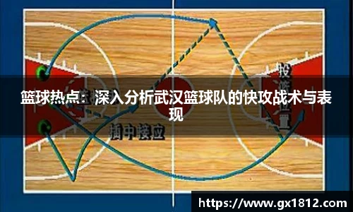 篮球热点：深入分析武汉篮球队的快攻战术与表现