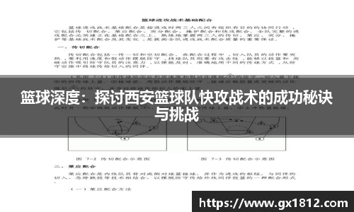篮球深度：探讨西安篮球队快攻战术的成功秘诀与挑战