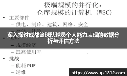 深入探讨成都篮球队球员个人能力表现的数据分析与评估方法