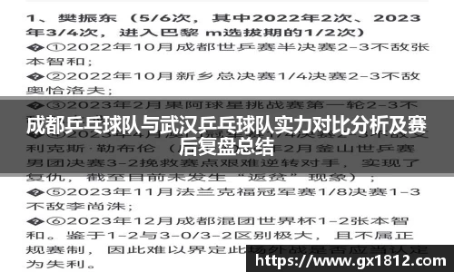 成都乒乓球队与武汉乒乓球队实力对比分析及赛后复盘总结