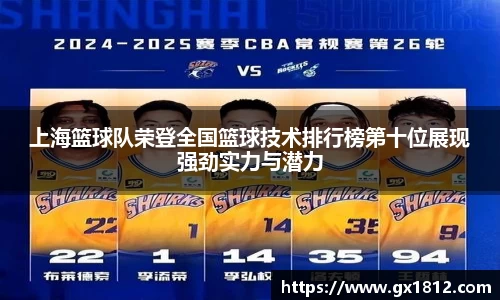 上海篮球队荣登全国篮球技术排行榜第十位展现强劲实力与潜力