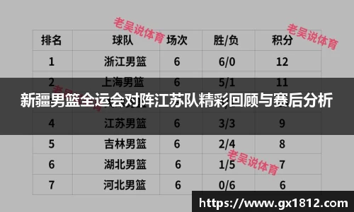 金沙娱场城js认证