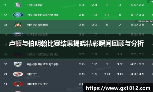 卢顿与伯明翰比赛结果揭晓精彩瞬间回顾与分析